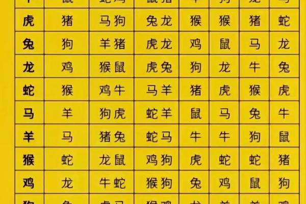 西宁算命