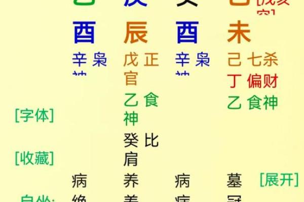 食神多的八字