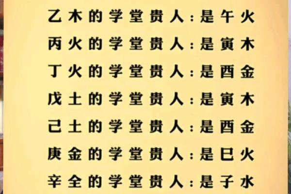 八字命理-2024年农历八月初五的孩子命运详解
