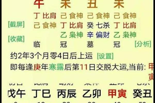 碰上孤独命八字 一生姻缘难求 注定孤独终老