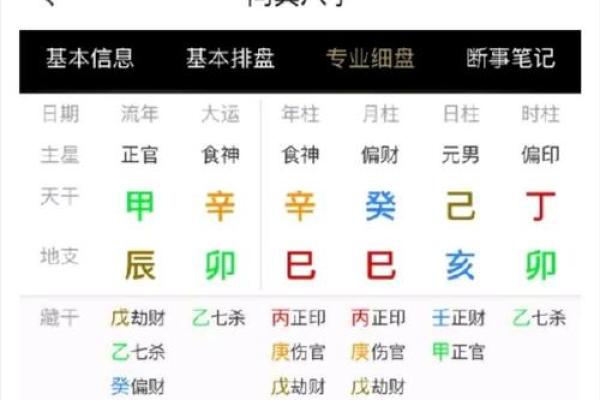 用八字排盘算命，轻松解读你的命运