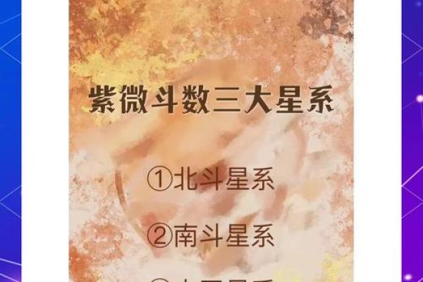 紫微斗数之预测灾厄：火灾暴炸祸害