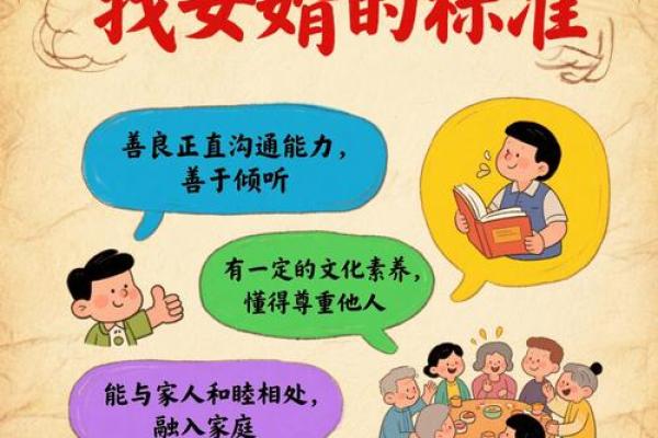 八字择妇要诀