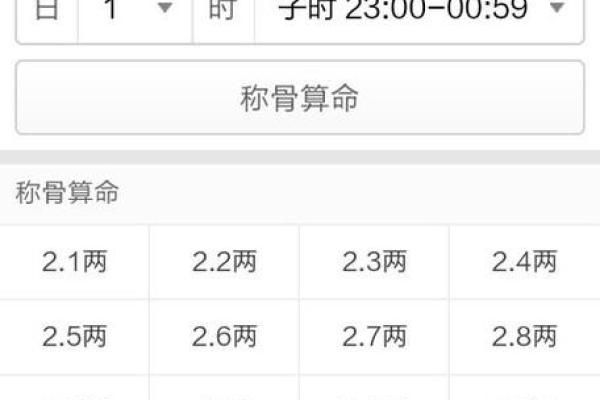 解析称骨算命3两2命