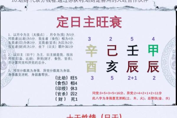 排四柱八字不必用万年历