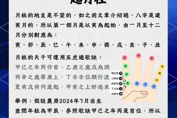 八字算卦