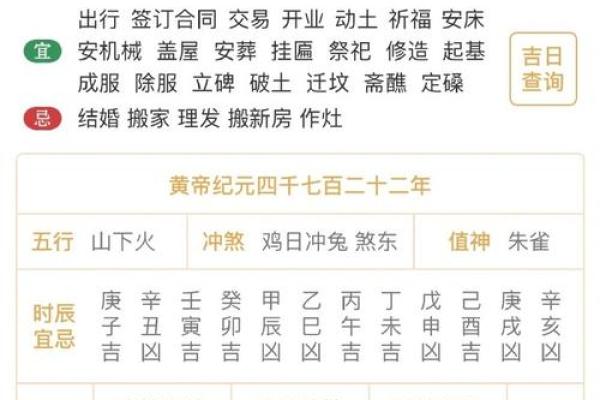 2024年正月21八字？21年正月十二