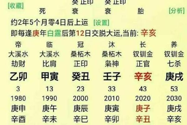 人生横财不断的八字命格特征