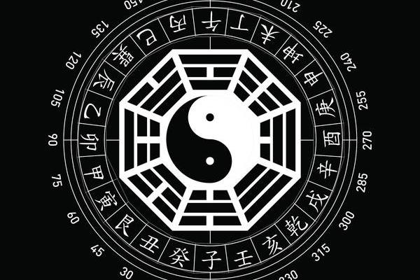 有博士学位的八字分析算命