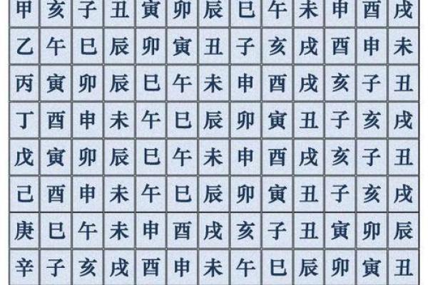 八字死墓,八字墓什么意思