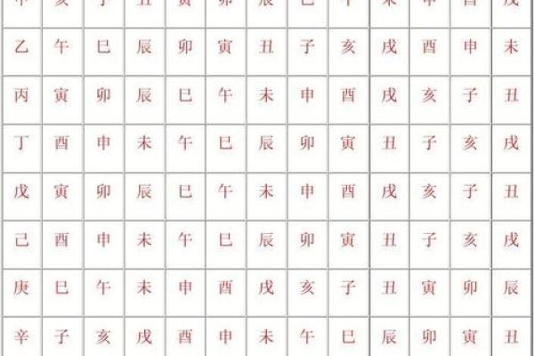算命多久算一次