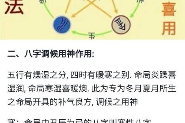八字调候