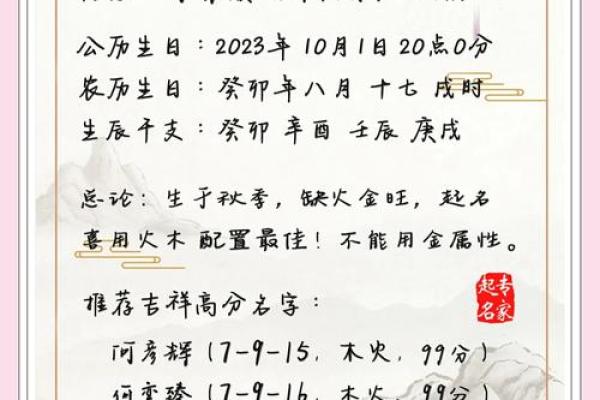 兔宝宝生辰八字