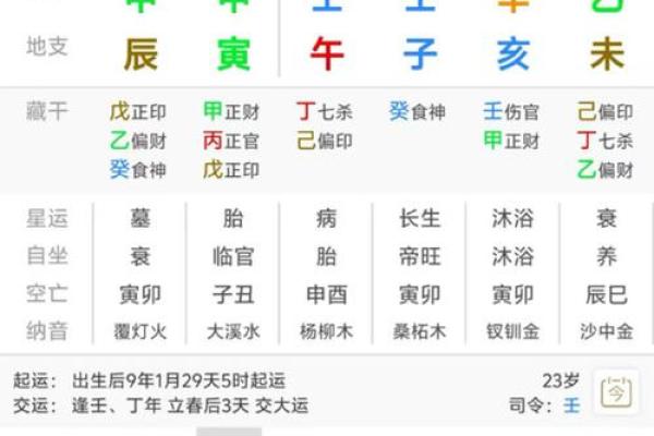 八字死绝必大贵,身弱财弱大富