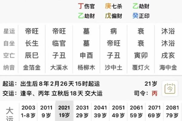 什么是木命——八字算命知识