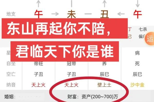 唐艺尹老师剖析：四柱预测中八字会大发的11种情况，容易大发的财团命格