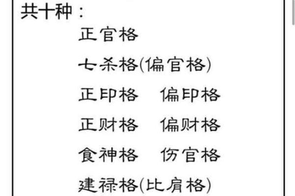 怎么知道自己的八字是什么格局