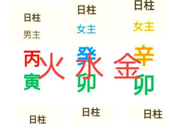 八字如何推断兄弟姐妹的个数，知识点哦