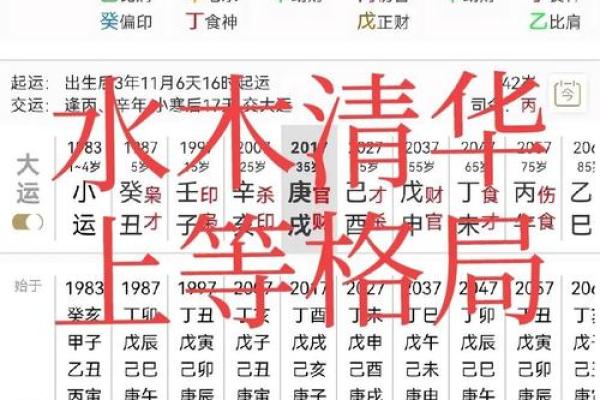 八字命理怎样定格局