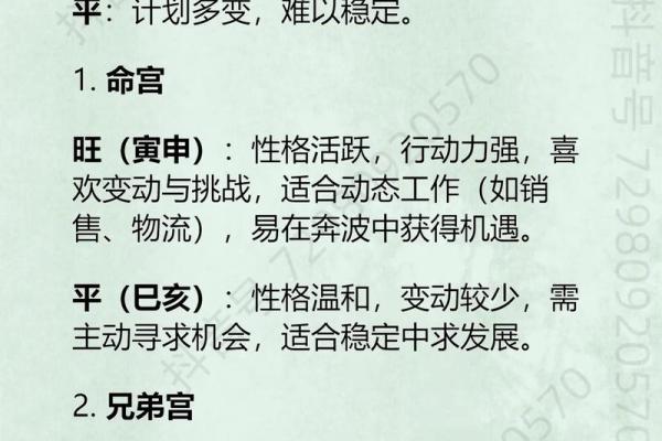 深度剖析紫微斗数巨门星在十二宫不同的影响力