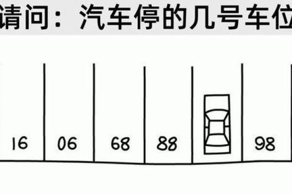 英文吉凶测试