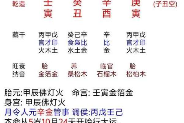【最专业的八字详细测算免费服务，让你轻松解读命运】