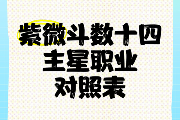 紫薇14主星之武曲和天同的意象和性质