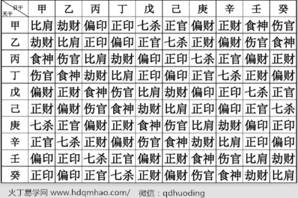 格美起名八字测算，助你轻松解析命运！