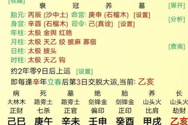男人内心最爱的女命八字