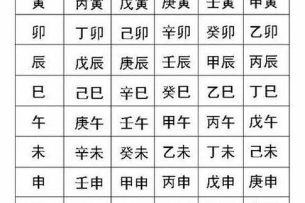 出生八字时辰重要吗算命