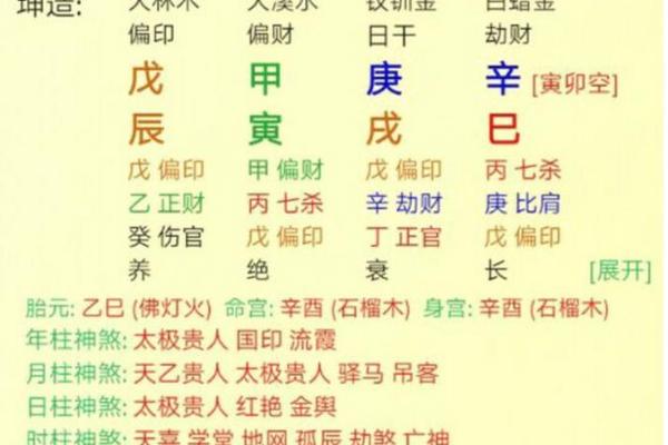 起名字女孩,八字看下半年运势