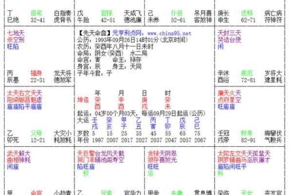 八字命宫有什么含义 推算方法是什么