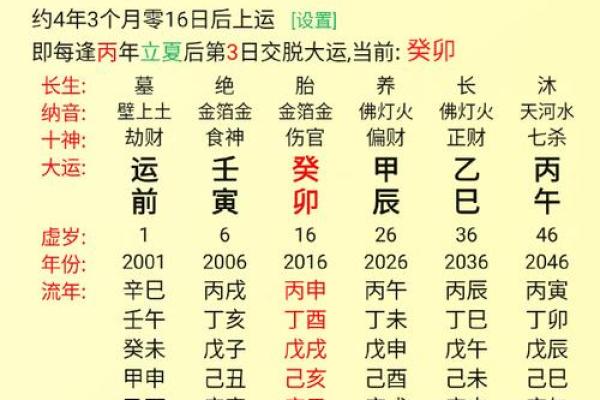 八字测算男人婚姻