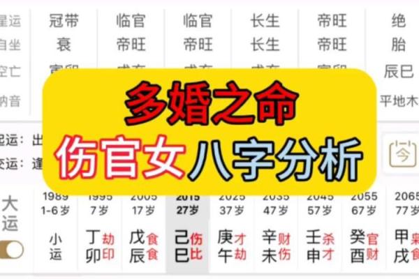 女命的八字透两个伤官好吗？