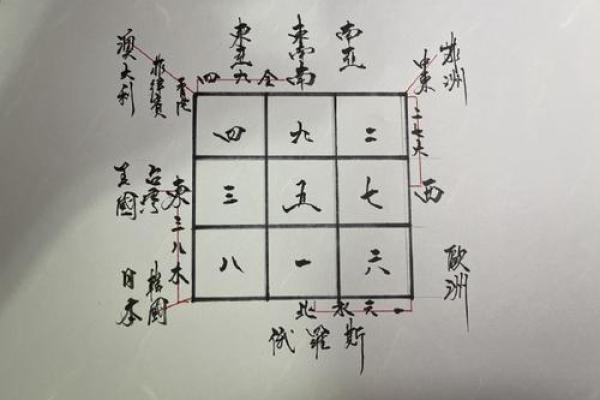 给人算命步骤图片