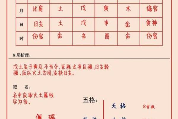 名字笔画算命