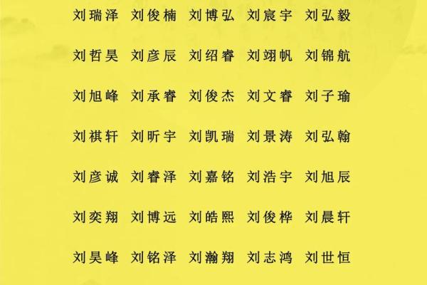 宝宝取名大全生辰八字