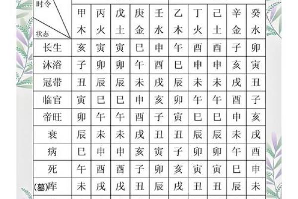 八字土多代表的意思有哪些呢