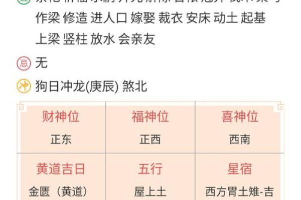 算命解字难