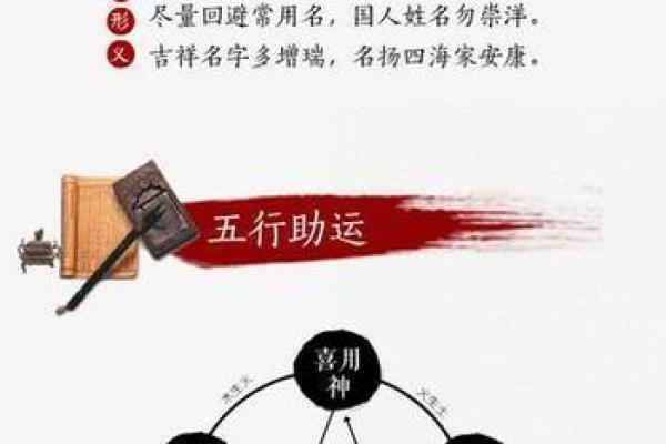 免费生辰八字取名字 生辰八字免费取名