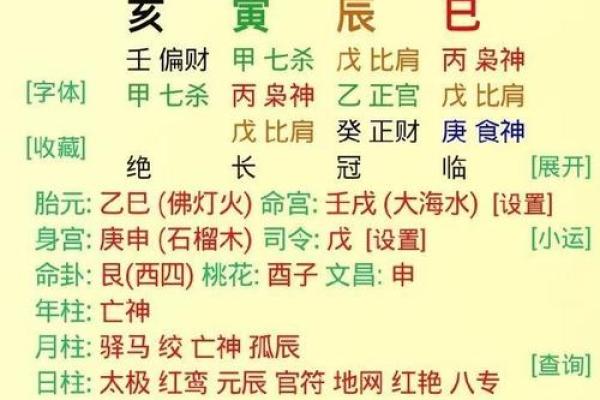 延吉生辰八字算命