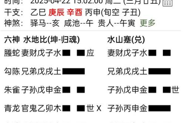 揭穿算命