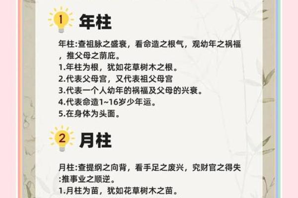 生辰八字的四柱解读