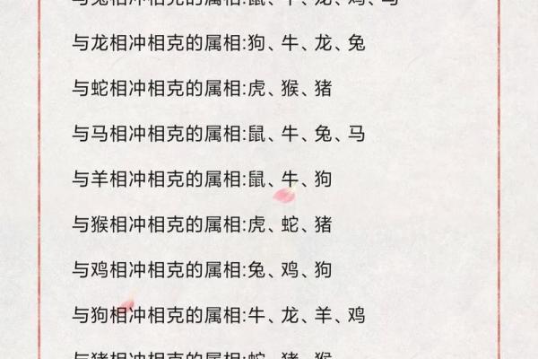 属马妈妈和虎宝宝八字合吗？