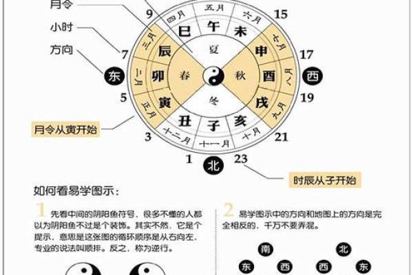 测八字免费