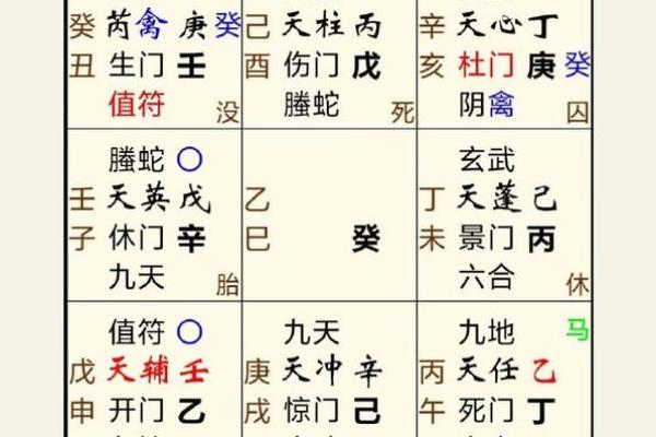 周易号码吉凶测试，周易号码分析？