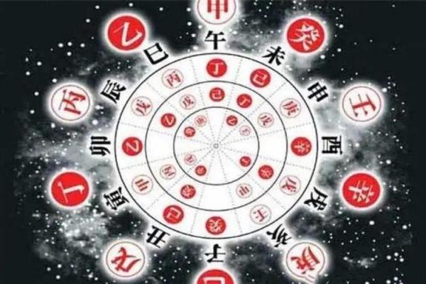 命里没有夫星的女人 八字女命看夫星