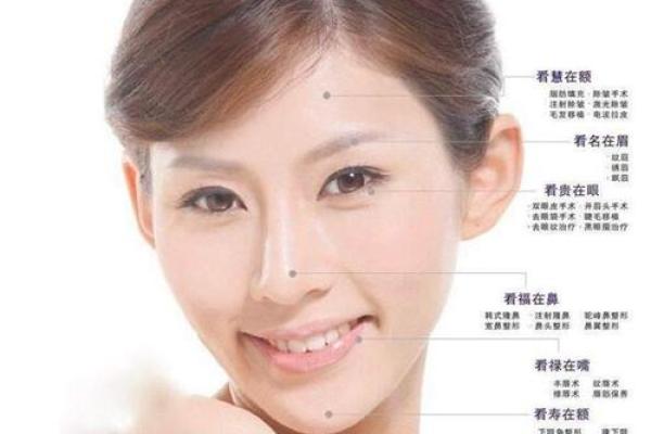 女人是否旺夫 从八字可以看出