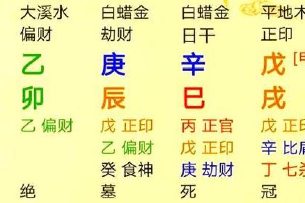 适合上班的八字什么样 上班八字应该怎么配