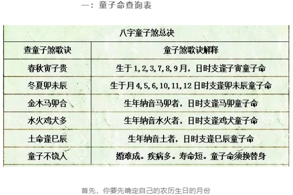 童女命姻缘不好的八字特征  婚姻注定难成